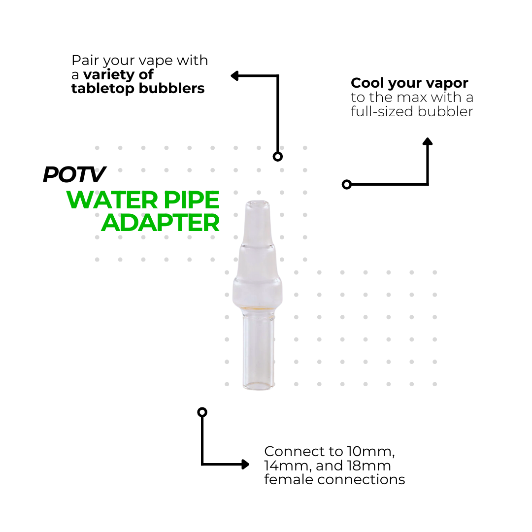 Crafty+ Enthusiast Vaporizer Kit - Image 4
